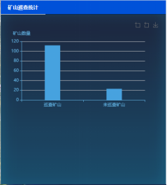 20230315矿山智能化转型---智慧矿山解决方案442.png 20230315矿山智能化转型---智慧矿山解决方案442.png